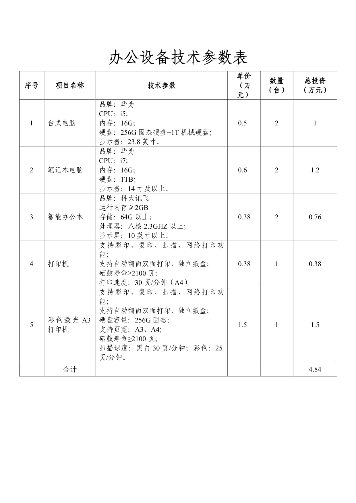 办公设备采购与性能参数全面解析